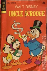 Variant Cover for Walt Disney's Uncle Scrooge #103
