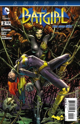 Batgirl Annual