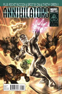 Annihilators