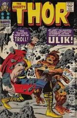 Variant Cover for Thor #137