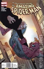 Variant Cover for Amazing Spider-Man #675