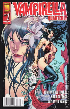 Variant Cover for Vampirella Quarterly 2008 #3