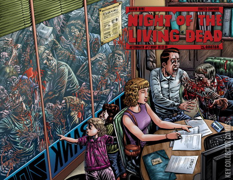 Variant Cover for Night of the Living Dead: Aftermath #7