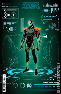 Variant Cover for Absolute Power: Task Force VII #2