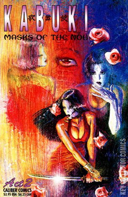 Kabuki Masks of the Noh