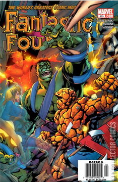 Variant Cover for Fantastic Four #533