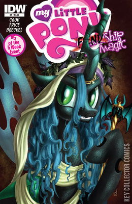 My Little Pony: Fiendship Is Magic