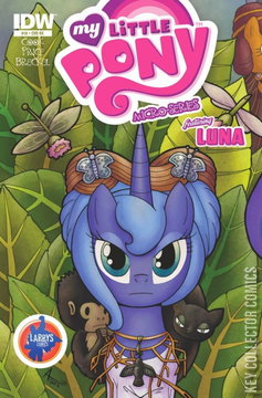 Variant Cover for My Little Pony: Micro-Series #10