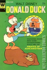 Variant Cover for Donald Duck #156