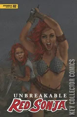 Variant Cover for Unbreakable Red Sonja #2