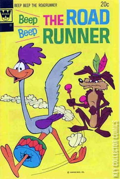 Variant Cover for Beep Beep the Road Runner #43