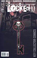 Cover for Locke and Key #1