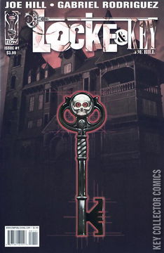 Variant Cover for Locke and Key #1