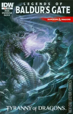 Dungeons & Dragons: Legends of Baldur's Gate