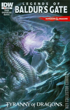 Variant Cover for Dungeons & Dragons: Legends of Baldur's Gate #1