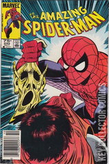 Variant Cover for Amazing Spider-Man #245