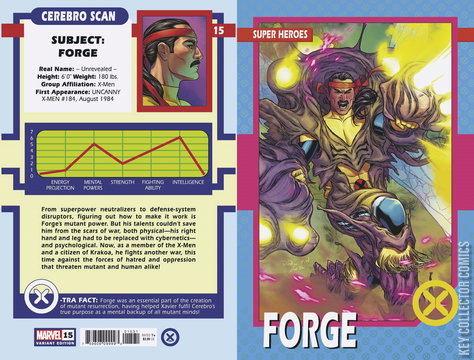 Variant Cover for X-Men #15