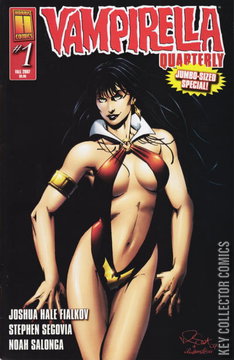 Variant Cover for Vampirella Quarterly 2007 #3