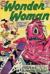 Wonder Woman #145