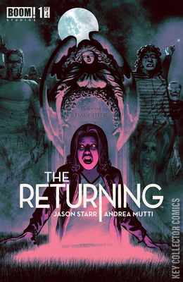 The Returning