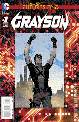 Grayson: Futures End