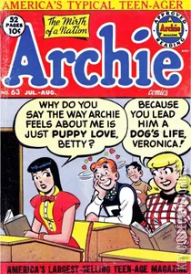 Archie Comics #63