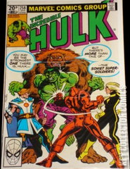Variant Cover for Incredible Hulk #258
