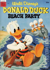 Variant Cover for Walt Disney's Donald Duck Beach Party #1
