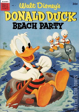 Variant Cover for Walt Disney's Donald Duck Beach Party #1
