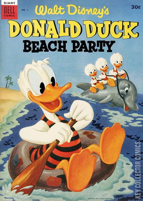 Walt Disney's Donald Duck Beach Party
