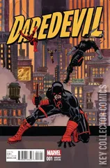 Variant Cover for Daredevil #1