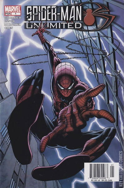 Variant Cover for Spider-Man Unlimited #1