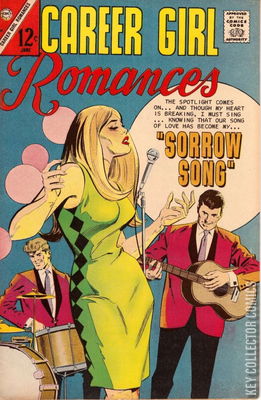 Career Girl Romances