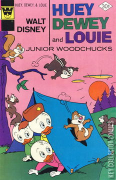 Variant Cover for Walt Disney Huey, Dewey & Louie Junior Woodchucks #43