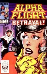 Cover for Alpha Flight #8