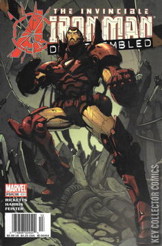 Variant Cover for Iron Man #86