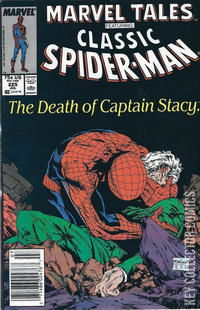 Variant Cover for Marvel Tales #225