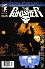 Cover for Punisher #33