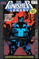Variant Cover for Punisher Armory, The #2