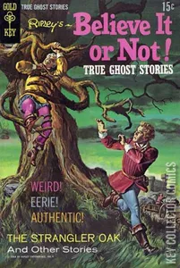 Ripley's Believe It or Not #12