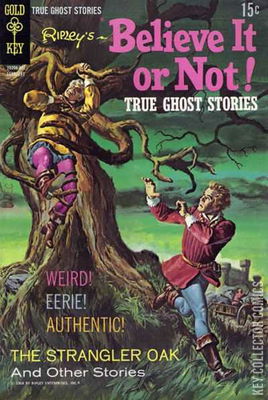 Ripley's Believe It or Not