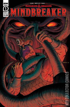 Variant Cover for Dungeons & Dragons: Mindbreaker #1
