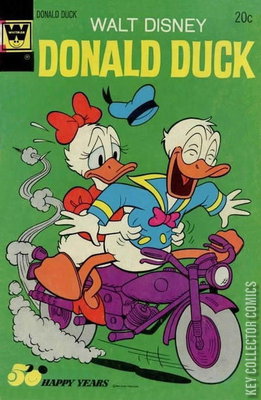 Donald Duck
