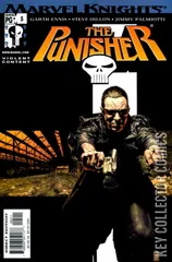 Cover for Punisher #5