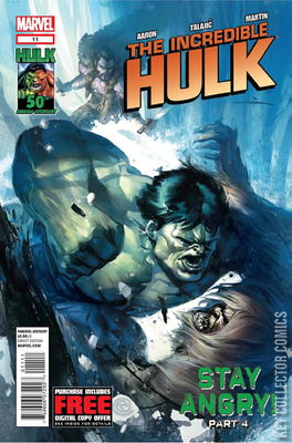 Incredible Hulk, The