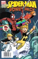 Variant Cover for Spider-Man and Power Pack #1