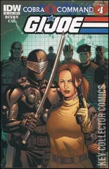Variant Cover for G.I. Joe #10