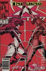 Variant Cover for X-Factor #38