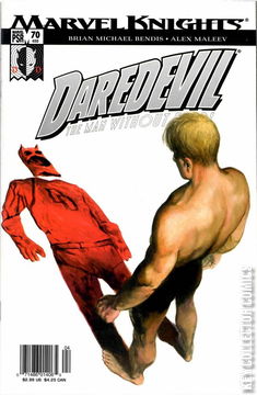 Variant Cover for Daredevil #70