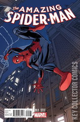 Variant Cover for Amazing Spider-Man #20.1